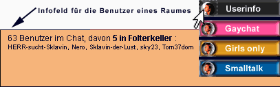 Benutzerinformationen