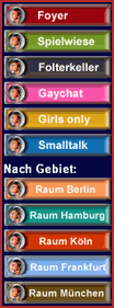 Die Raumliste